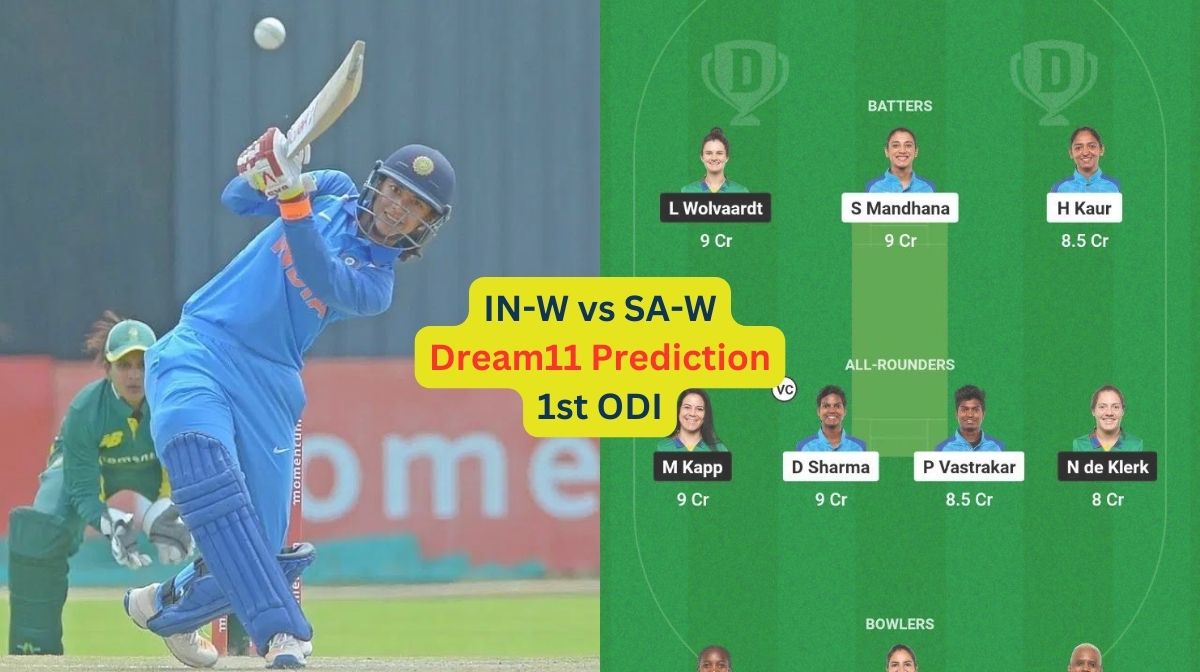 IN-W vs SA-W