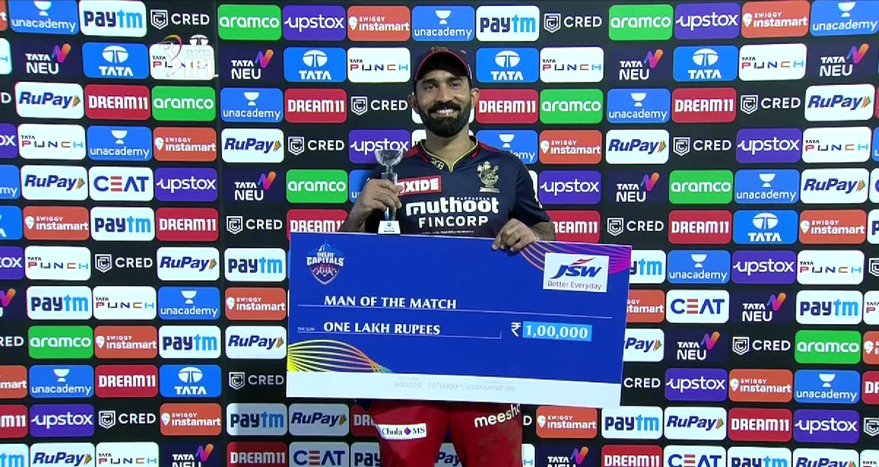 Dinesh Karthik