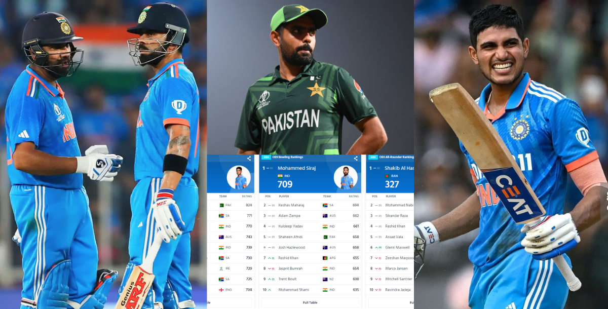dominance of indian players in icc odi rankings shubman gill become no-1 batter see full list