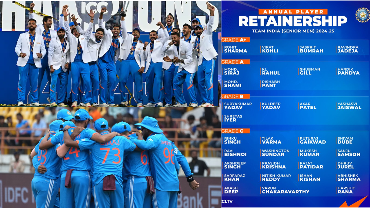 bcci central contract 2024-25