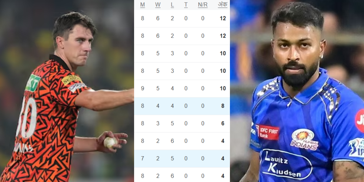 IPL 2025 Points Table (24)