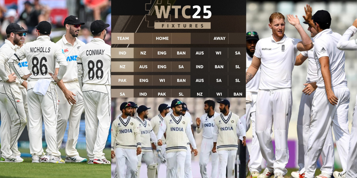 icc announced team india test schedule for 2023-2025
