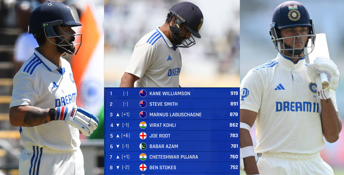 icc batting rankings announced before ind vs eng 5th test rohit sharma reached 11th place see list