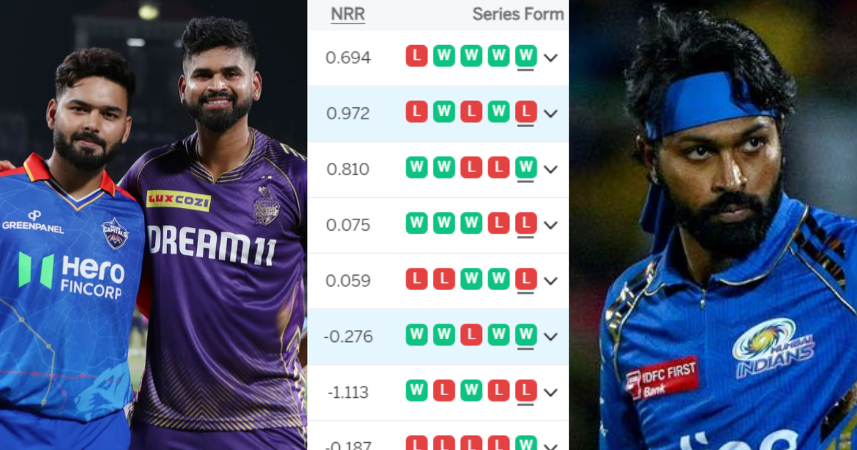 IPL 2024 Points Table: KKR की जीत से CSK को हुआ तगड़ा नुकसान, तो 10 अंकों पर 4 टीमों का चक्का जाम, प्...