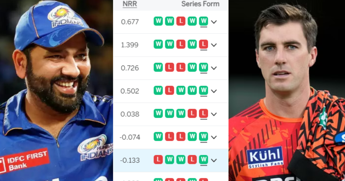 IPL 2024 Points Table: मुंबई की जीत से LSG समेत इन 3 टीमों की आई जान में जान, तो SRH हुई परेशान, टॉप...