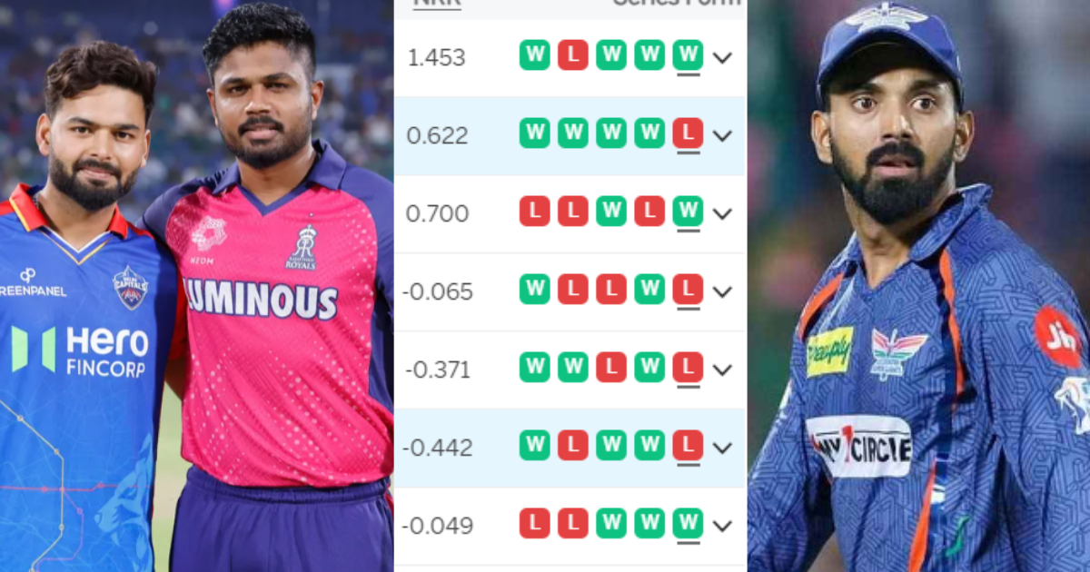 IPL 2024 Points Table: दिल्ली की जीत से CSK समेत ये 3 टीम हुई परेशान, तो क्वालिफ़ाई करने के लिए फंसा...