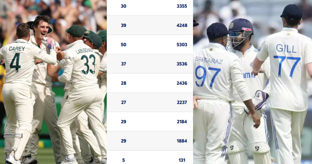 Team India (14)