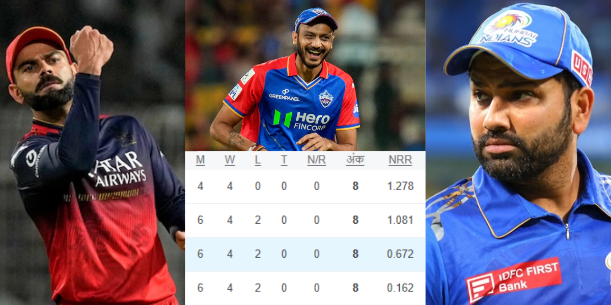 IPL 2025 Points Table (15)