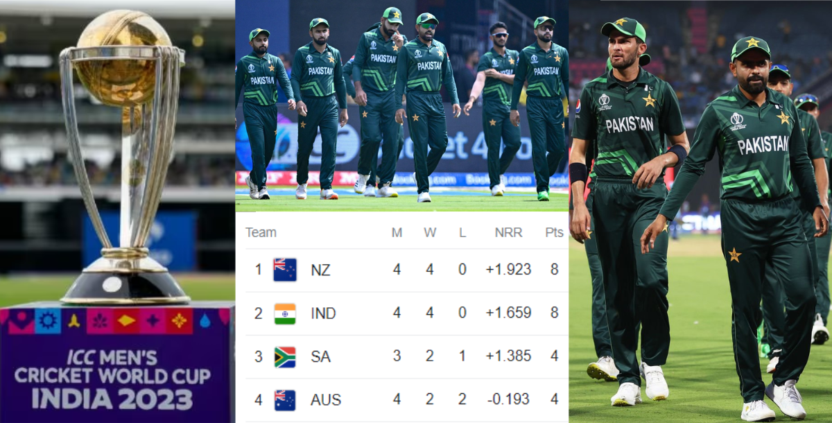 pakistan cricket team can be out of world cup 2023 semi-final on 27th october