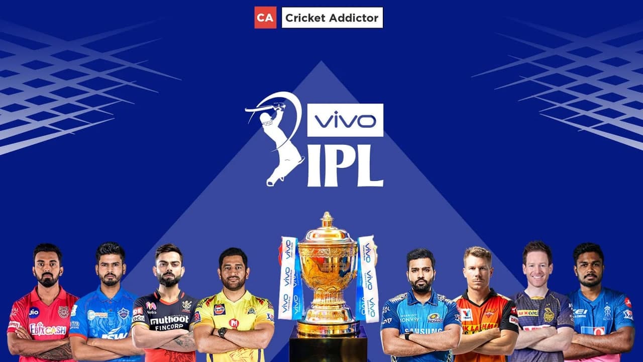 IPL 2021-Squad