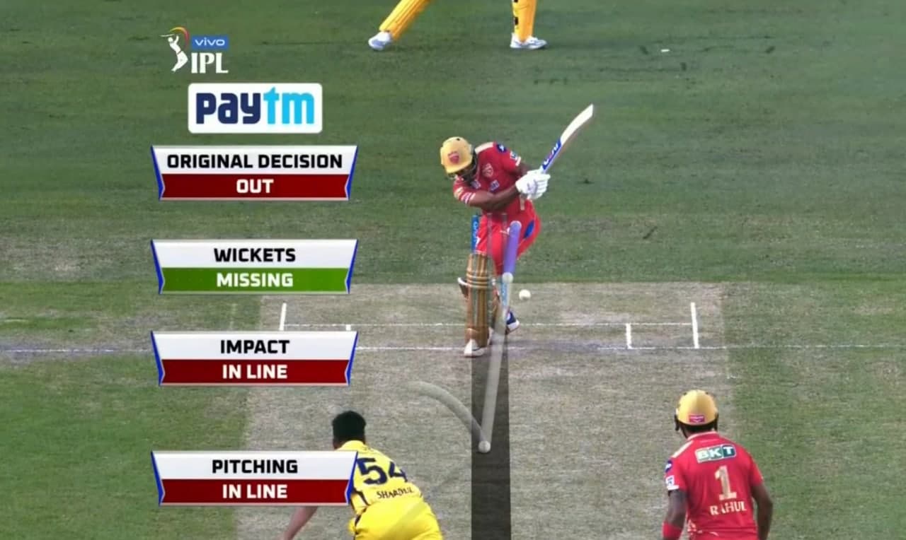 Mayank Agarwal-IPL
