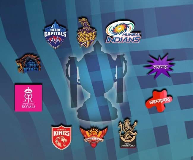IPL 2022: Lucknow Team के नाम का हुआ खुलासा, ऑक्शन से पहले सामने आया नया नाम : REPORTS