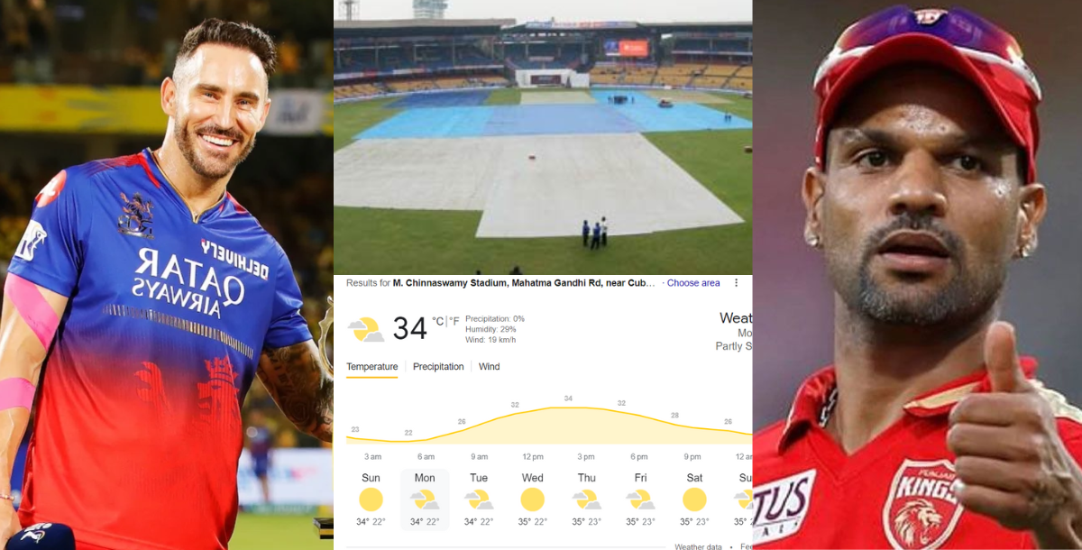 rcb-vs-pbks-ipl-2024-match-6-m chinnaswamy stadium-weather-forecast-and-pitch-report