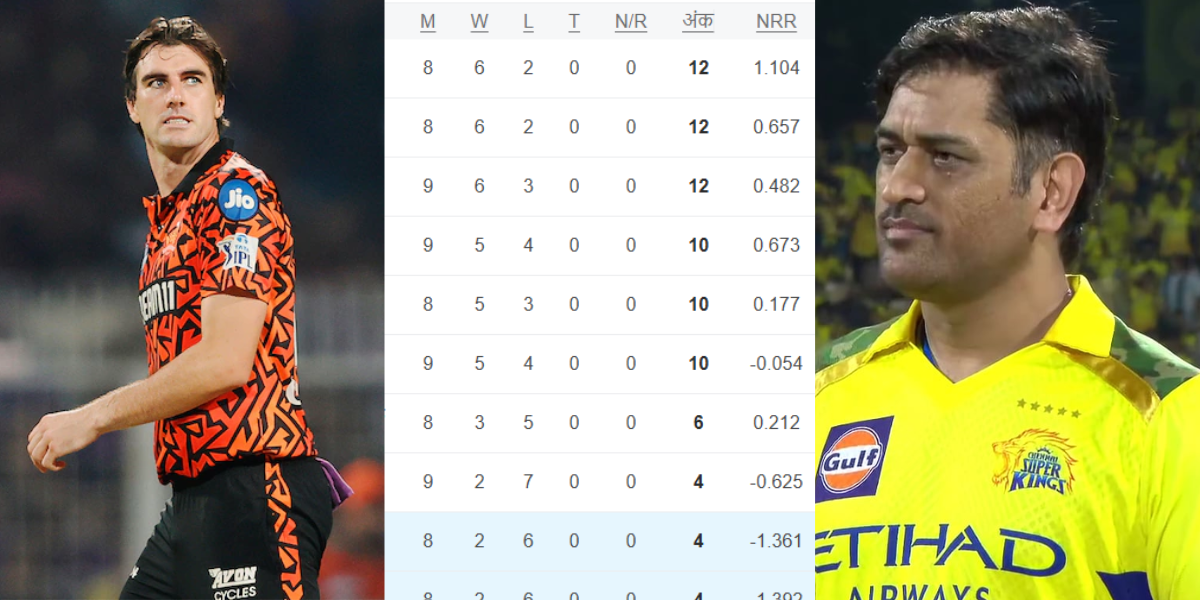 IPL 2025 Points Table (26)