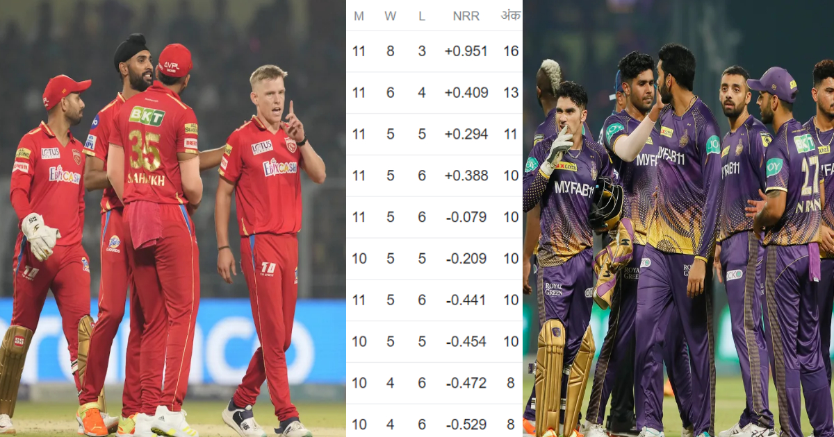 IPL 2023: पंजाब को रौंदकर MI और RCB से आगे निकल गई KKR, रिंकू सिंह के 1 चौके ने पॉइंट्स टेबल में कर...