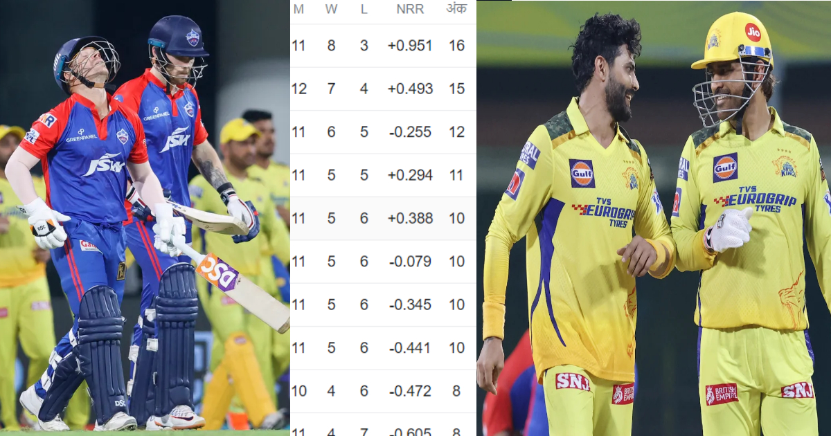 IPL 2023: जीत के साथ प्लेऑफ में मजबूत हुई CSK की दावेदारी, तो इन टीमों के लिए बजी खतरे की घंटी, जानि...