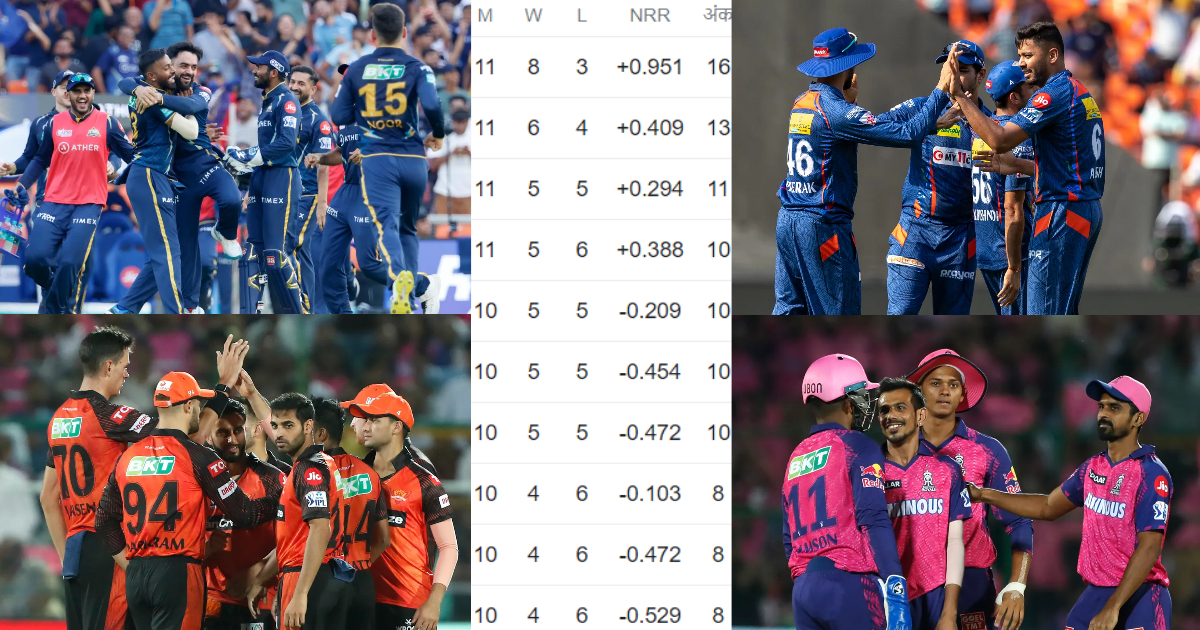 IPL 2023: राजस्थान की हार ने MI-RCB को दी सांसे, तो इन 3 टीमों को मिला दूसरा जीवन, डबल हैडर के बाद प...
