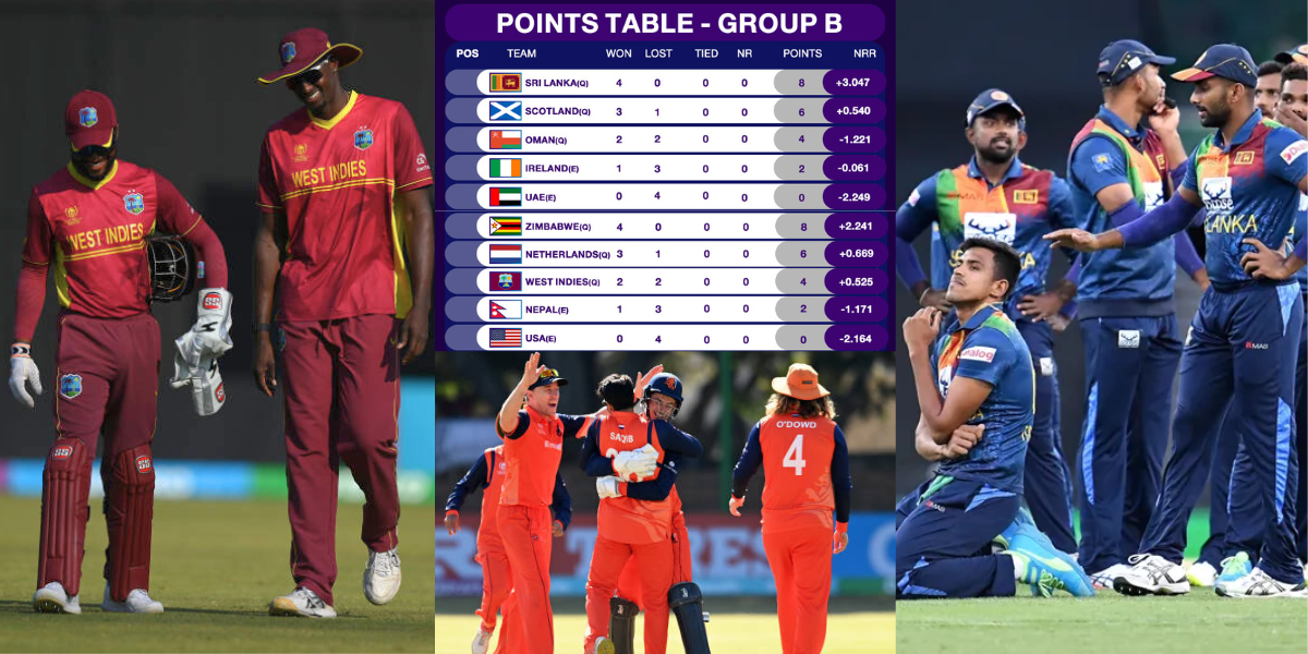 West Indies के बाद अब श्रीलंका भी होगी World Cup 2023 से बाहर! इन 2 कमजोर टीमों ने किया क्वालिफ़ाई