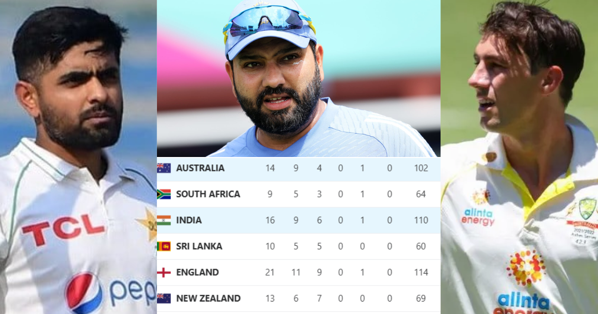 WTC POINTS TABLE (2)