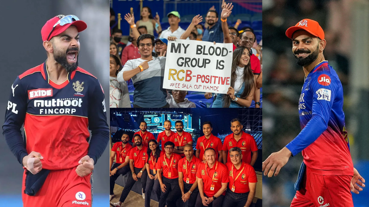 Virat Kohli RCB Captain