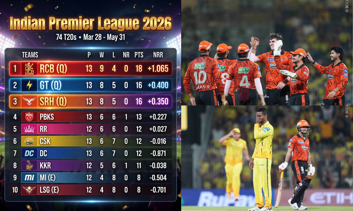 CHENNAI SUPER KINGS