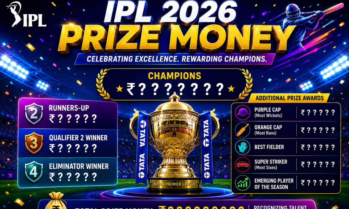 IPL 2026