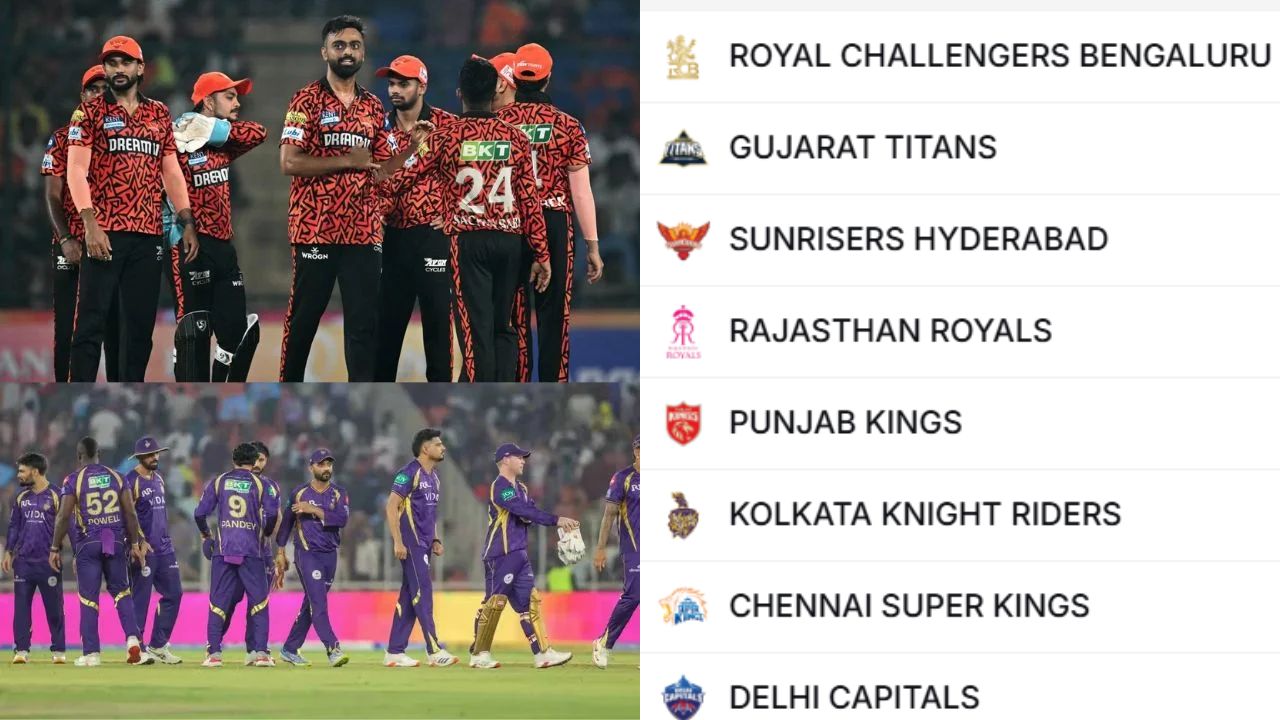 IPL 2026 Playoffs