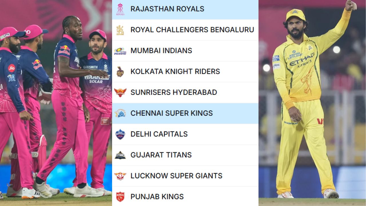 IPL 2026 Points Table 1