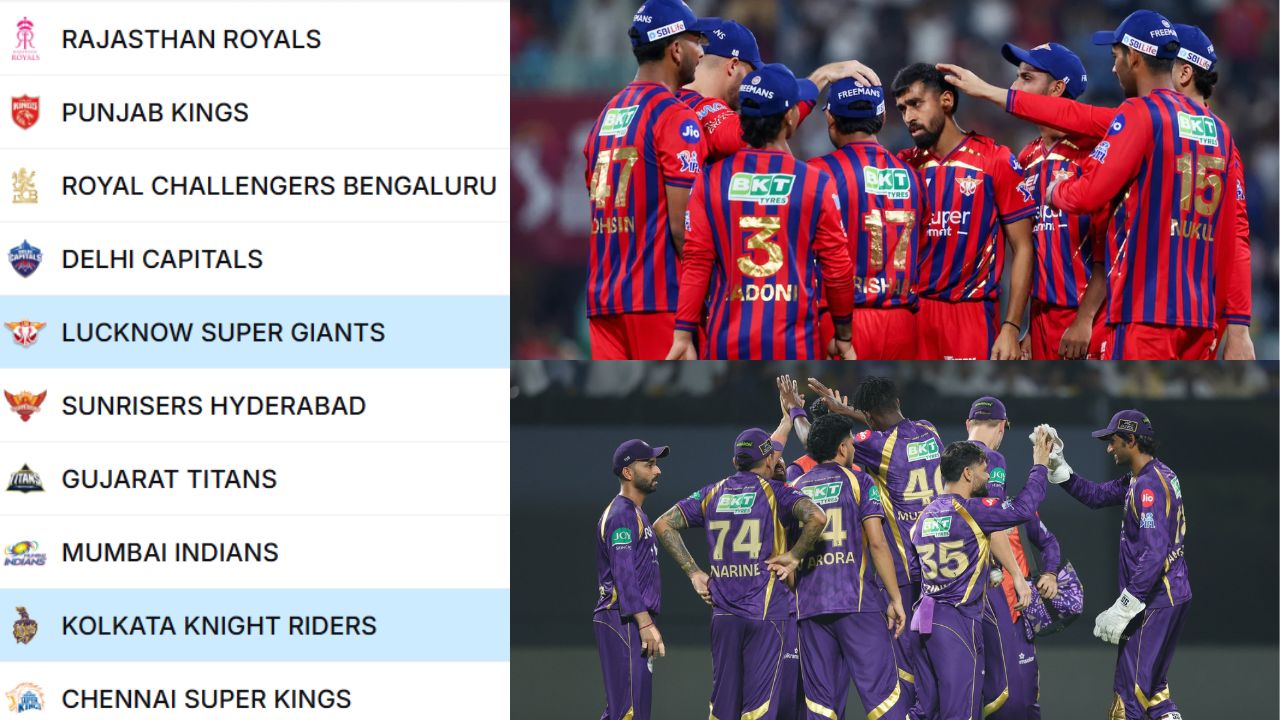 IPL 2026 Points Table 10