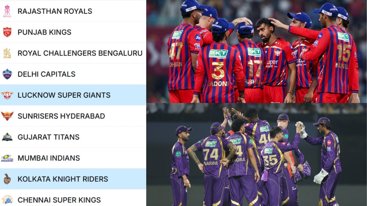 IPL 2026 Points Table 10