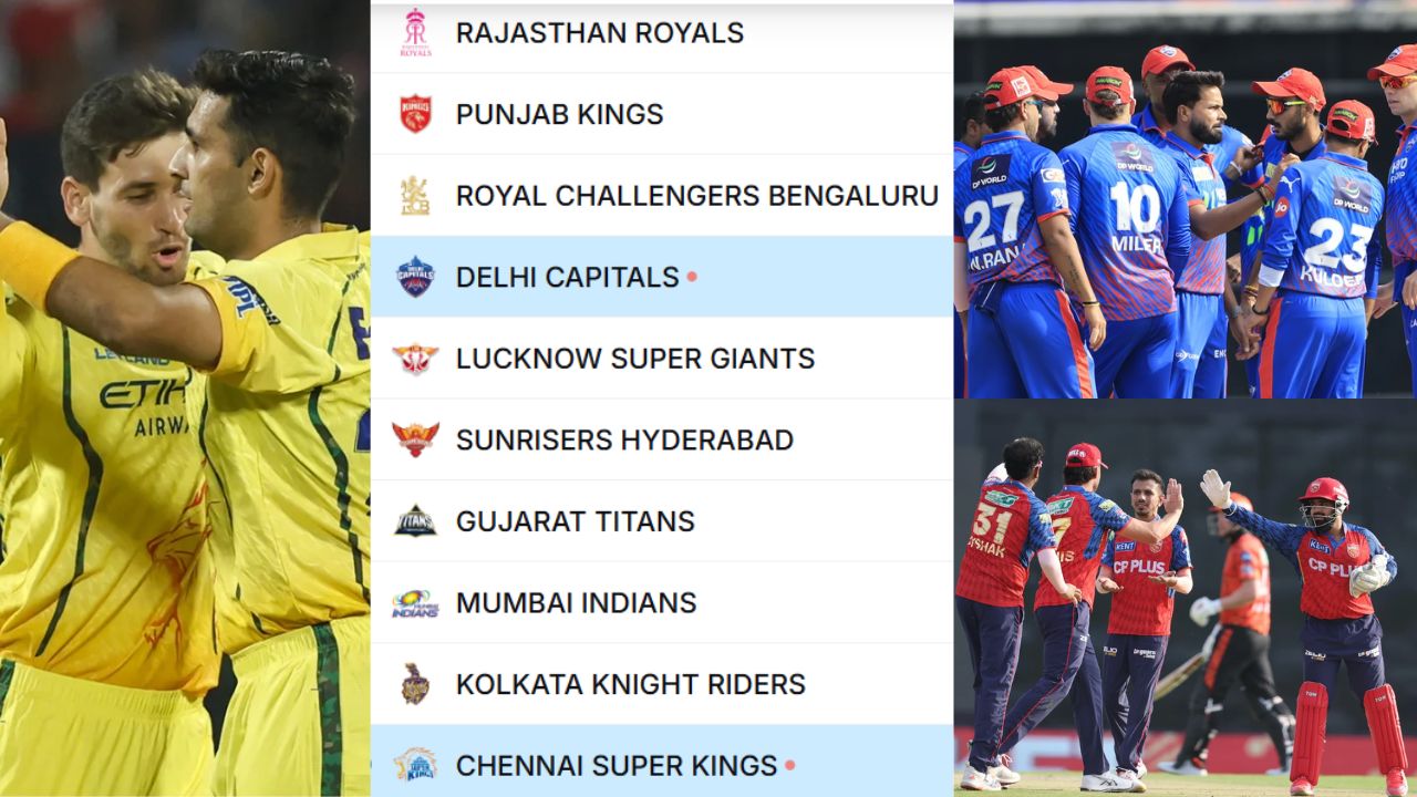 IPL 2026 Points Table 12