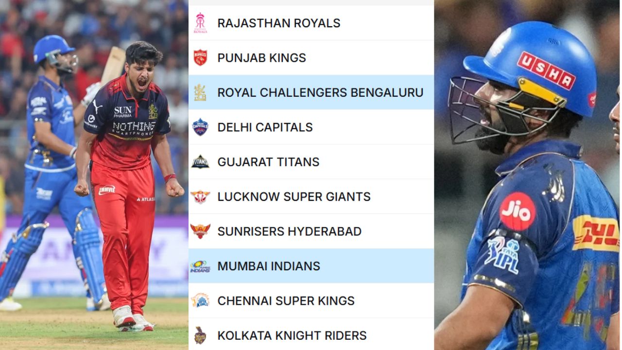 IPL 2026 Points Table 13