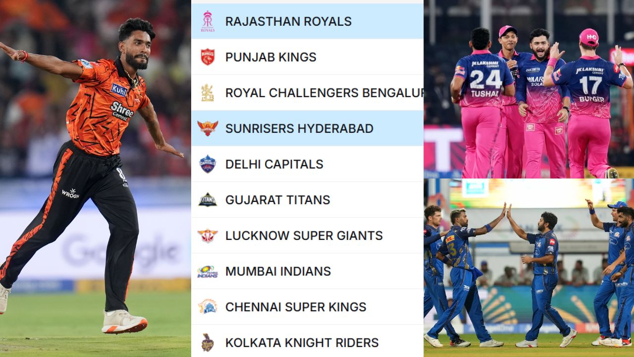 IPL 2026 Points Table