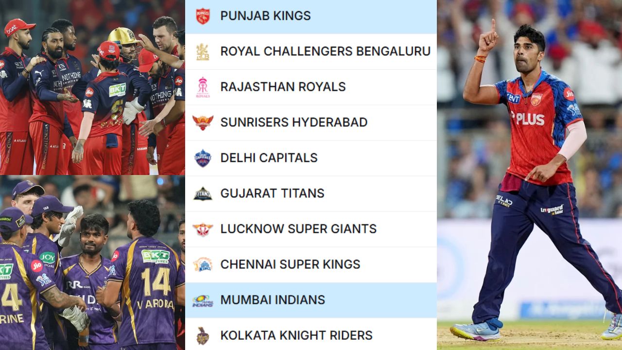 IPL 2026 Points Table