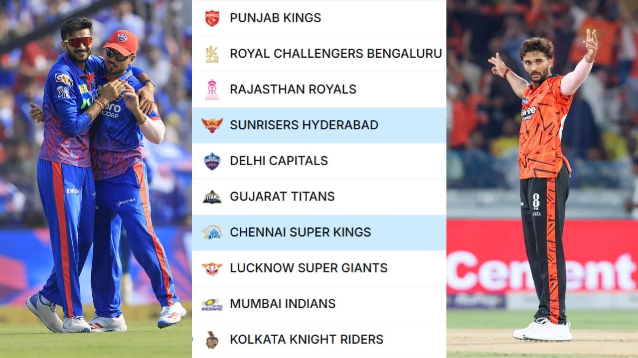 IPL 2026 Points Table