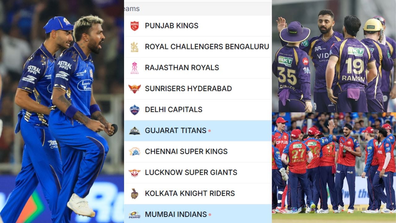 IPL 2026 Points Table