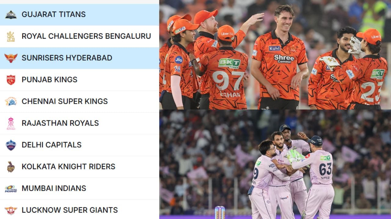 IPL 2026 Points Table