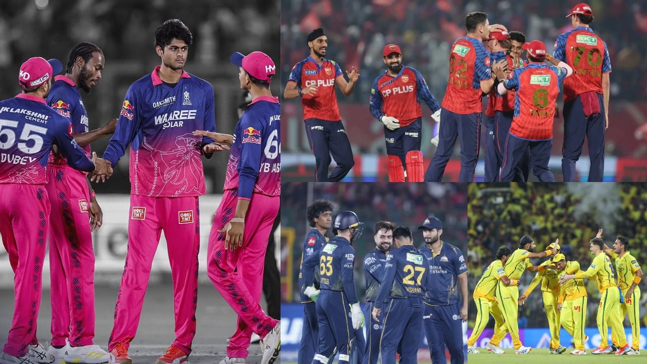 IPL 2026 Points Table