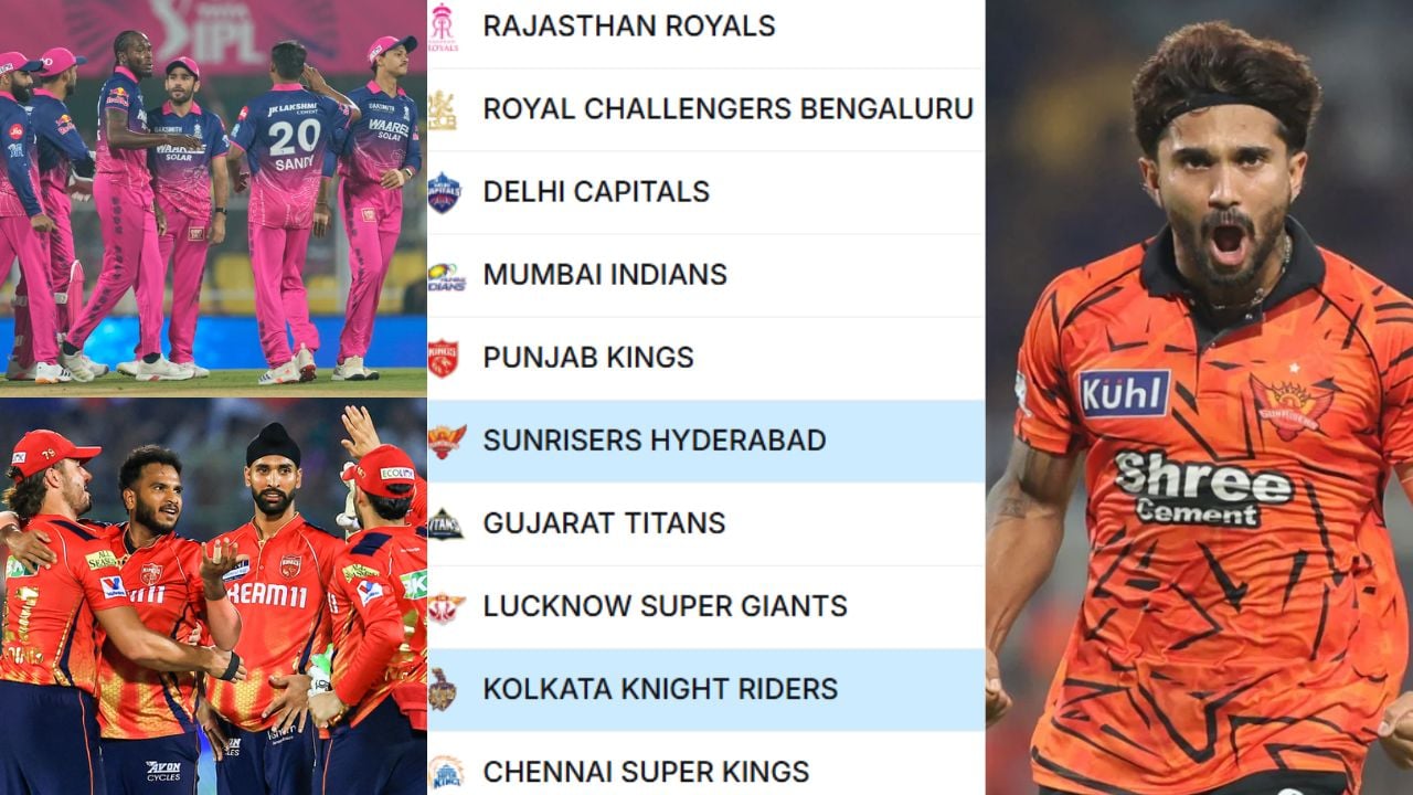 IPL 2026 Points Table