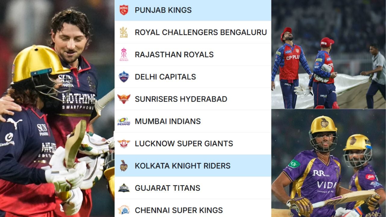 IPL 2026 Points Table 8