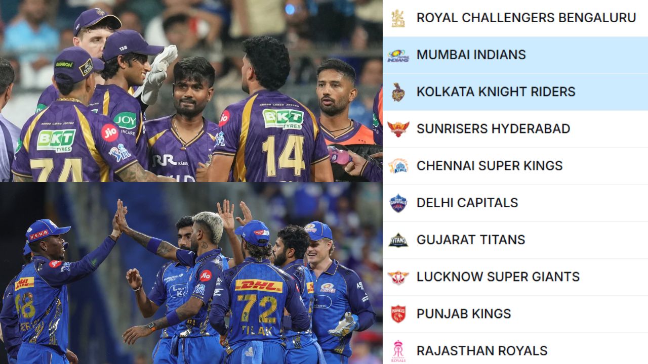 IPL 2026 Points Table