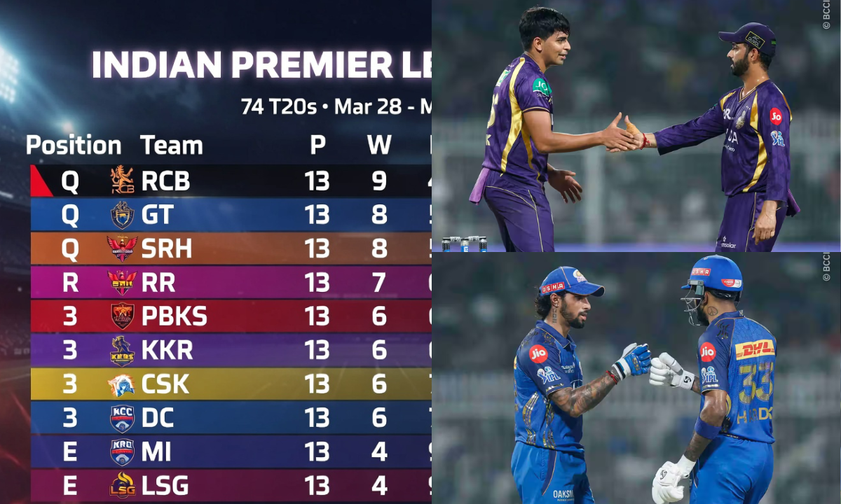 KKR VS MI