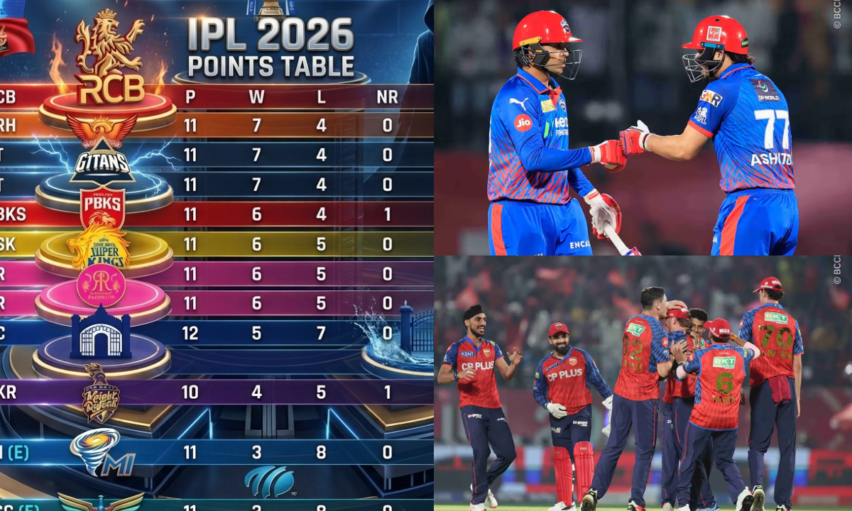 POINTS TABLE