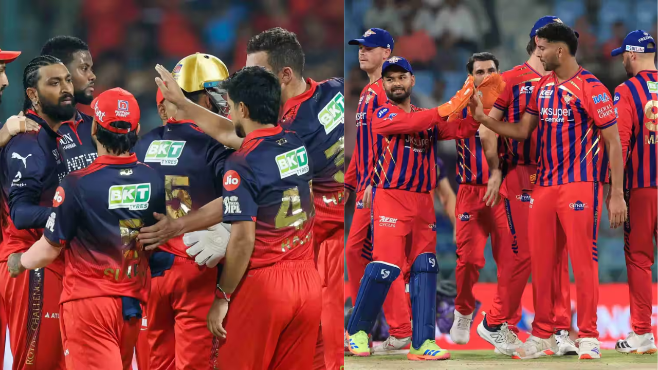 RCB