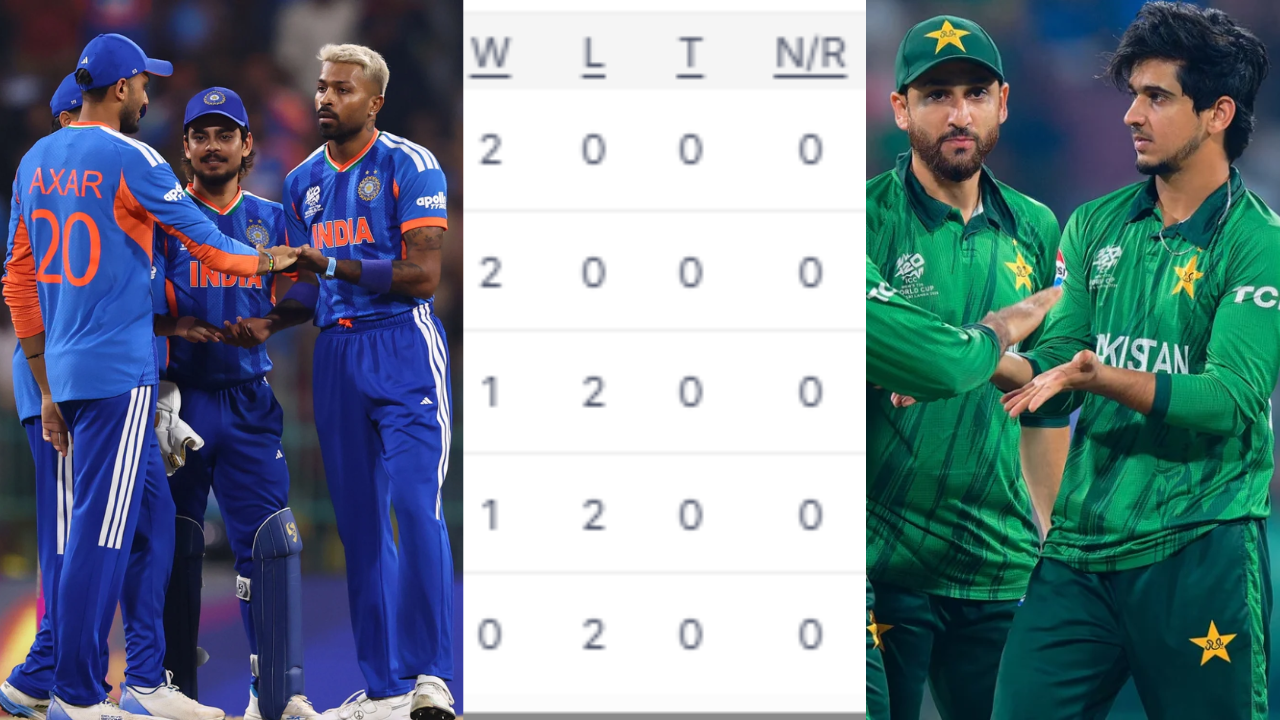 T20 World Cup 2026 Points Table 5