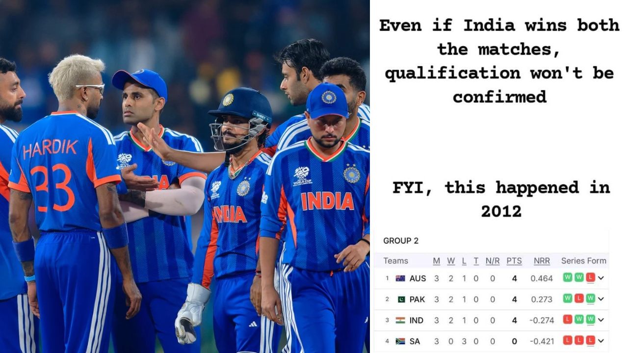 Team India