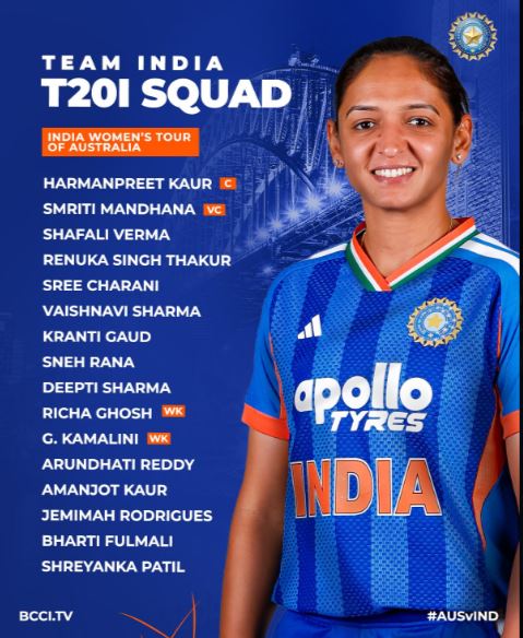 Team India