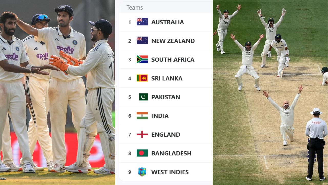 WTC 2025-27 Points Table