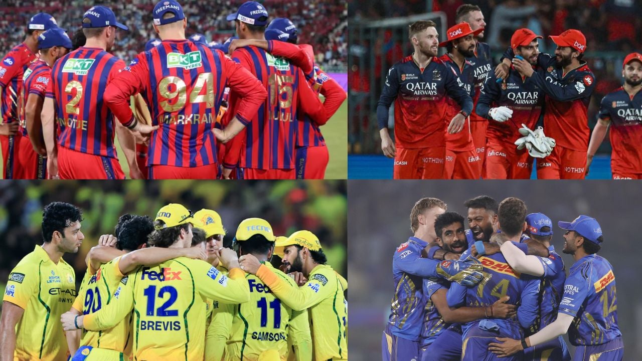 All 10 Ipl Teams Likely To Release 4 Big Players