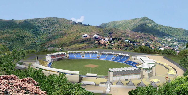 west indies grounds